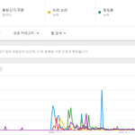 2000년대 남자<b>아이돌</b> 히트<b>곡</b> TOP5, 2010년대 남자<b>아이돌</b> 히트<b>곡</b>...