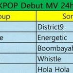 [드루와] 역대 k-<b>pop</b> 데뷔 뮤직비디오 24시간 조회수 순위