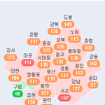 [댓글부탁해] 나 맨날 <b>틴트</b>바를때 일부러