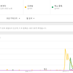 [댓글부탁해] 은근히 <b>거품</b> 쩌는 노래.JPG