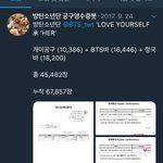 <b>초동</b> 75만장인데 공구영수증 6만7천밖에 안나온건 뭐임??