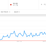 [댓글부탁해] 모모랜드보다 일본 <b>반응</b> 없는 워너원.<b>JPG</b>