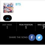 [방탄소년단] 수정 이거 넬보드 <b>so</b>셜 차트 76주동안 차트 인이라는...