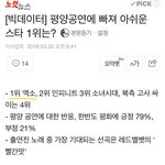 [EXO] <b>평양</b>공연 빠져서 아쉬운 가수 1위-갓소bb