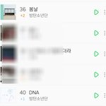 [방탄소년단] <b>봄이</b> 온건가? 드나야~ㅠㅠ