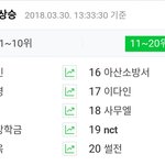 [NCT] 엔시티 아아아아까 실검 19위