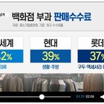 [개깊은빡침] 백화점, 대형마트 갑질..