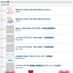 [NCT] 엔시티 새 일본활동 앨범 <b>유타</b> 일본 전체예약 8위