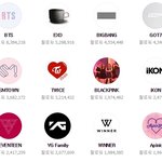 [댓글부탁해] 방탄 <b>오프</b>줄 왜이래?