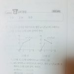 [댓글부탁해] 애들아 이러면 개념 <b>부족</b>한거야??