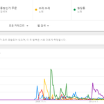 [댓글부탁해] SM남그룹 히트곡 <b>원탑</b>.JPG