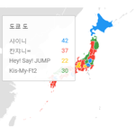[EXO] 확실히 <b>샤</b>1이1니 일본에서 인기가 <b>구라</b>는 아닌듯