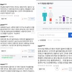 [방탈죄송] ++추가)댓글조작까지?)한국남자들은 진짜 가해자한테...