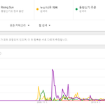 가수로서 히트곡을 말하자면 동방신기는 빅뱅은 커녕 후배 샤이니도...