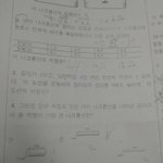 [<b>공판</b>] 중3과학