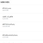 <b>BTS</b> 이거 대체 뭔데 하루종일 실트냐