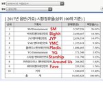 와 하이라이트 진짜 대박이다