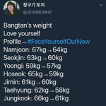 [방탄소년단] 아니 애들 <b>몸무게</b> 이게뭐야..
