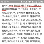 [방탄소년단] 좋은 <b>소식</b>!45개국 1위