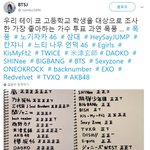 [댓글부탁해] 일본 고등학교에서 투표한 가장 좋아하는 <b>가수</b>.JPG