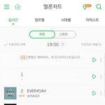 [댓글부탁해] 우엥ㅠㅠㅜㅠㅠ 얘두라ㅠㅠㅠ