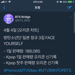[방탄소년단] 오뤼콘 차트 1위