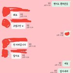 [댓글부탁해] 선배도 나한테 관심있는지 좀 봐줄래ㅜㅜ