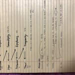 [방탄소년단] 궁예 맞았다던 이삐 와썽