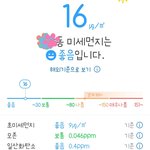 [댓글부탁해] 서울강서구 엊그제 <b>비온</b>날이랑 오늘 하늘 비교해봄