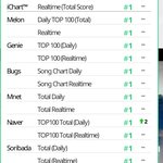 [위너] 기운내고 다운하자!!!!!