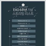 [EXO] 엑커연 스밍리스트 떴는데 히스토리 중궈<b>버전</b> 왜 넣은거지