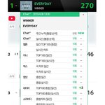 [위너] ㄱㄷㄹㅍ 음원 10개 나왔다