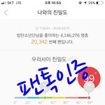 [방탄소년단] 실총해서 탄이들이 왜 욕먹냐고?