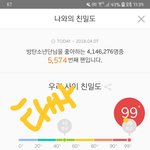 [방탄소년단] <b>팬</b>톡에서 진행한다고 <b>팬</b>톡만의 <b>일</b>이 될거라고 생각해...