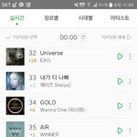 [EXO] 차트인+12시차트 <b>럭키</b>원 로또 차트인X