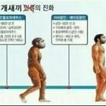 <b>세수</b>한번안하면 피부 나빠지니..?