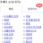 [댓글부탁해] 종현 <b>야후</b>재팬 실검 13위