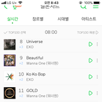 [EXO] 와 <b>순위</b>실화 ?