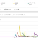 [댓글부탁해] 과연 엑소 으르렁은 정말 "메가<b>히트</b>곡"일까?.JPG
