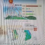 컴잘알들아 ㅈㅂ 들어와줘 ㅠㅠㅠㅠㅜ