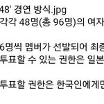 [댓글부탁해] 도대체 렌즈는 어떻게 끼는거야