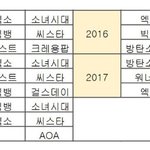 [모두드루와] 와 근데 이거보니까 <b>스</b><b>엠</b> 대단하네