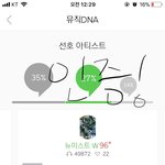 [모두드루와] 내가 이러려고 덕질하나