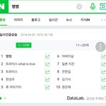 [댓글부탁해] 오늘 전세계가 주목하고 심장 <b>쫄깃</b>했던 일