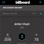 [방탄소년단] 넬보드 아티스트 100 <b>신기록</b>