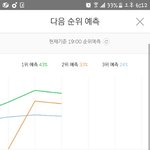 [EXO] ㅅㅂ <b>오바</b>야