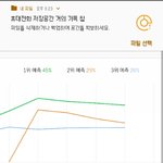 [EXO] 아니 뽀뽀하겠삼 제발