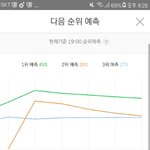 [EXO] 아개<b>오바</b>임