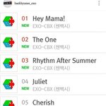 백현의 차트<b>개혁</b> 전 -> 차트 <b>개혁</b>후 인스타 변화
