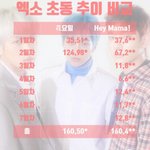[드루와] <b>이틀</b>만에 터졌다 ㄷㄷㄷㄷ